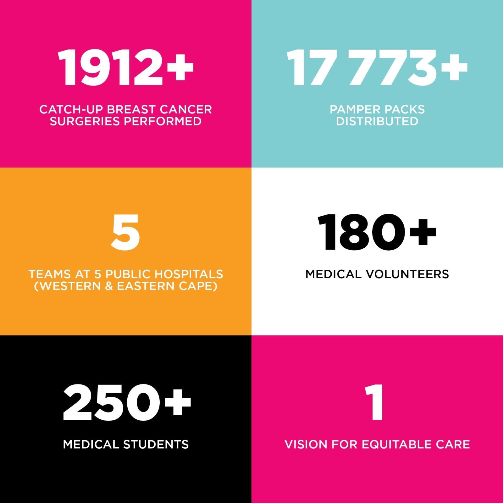 Project Flamingo Vellies - Freestyle SA Proudly local leather boots veldskoens vellies leather shoes suede veldskoens